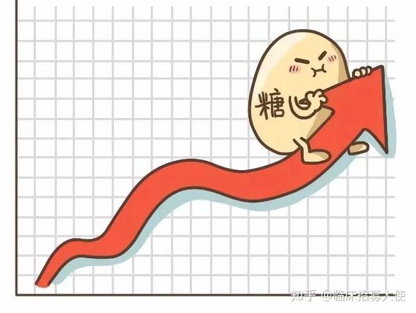 如果有这些症状一定要当心糖尿病