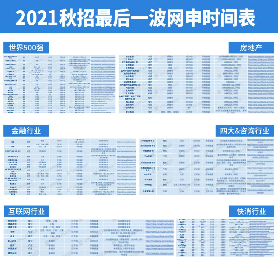 热点分析6折内购yeezy29天年假不限专业2021香港秋招补录大爆发