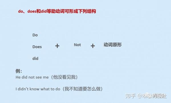 英语语法笔记第18期 助动词的用法 知乎
