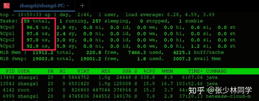 线上CPU100%？看看这篇是怎么排查的! - 知乎