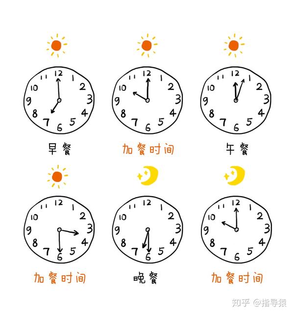血糖高可以吃葵花籽吗 吃葵花籽血糖会升吗 帮果网