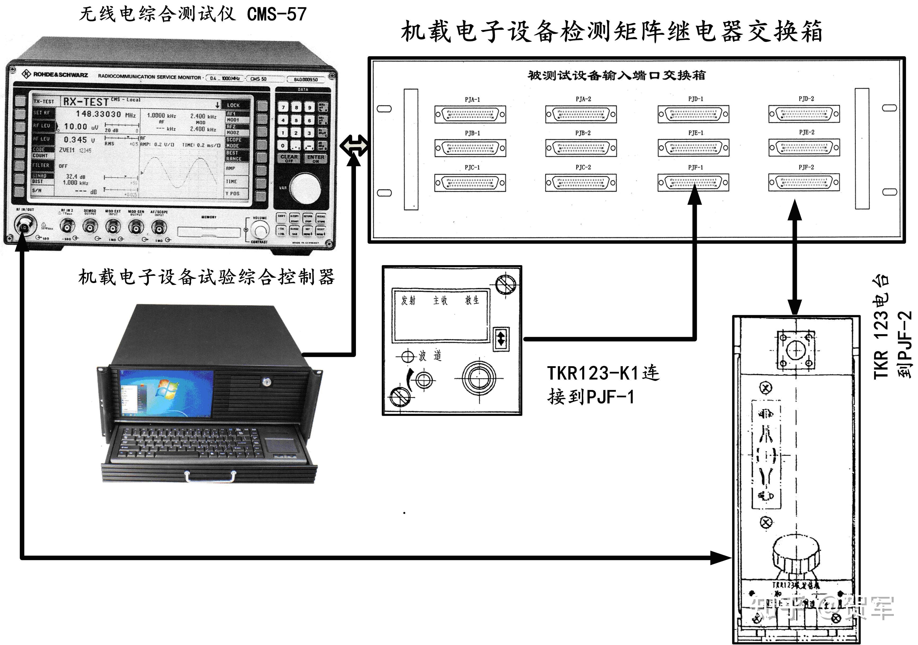 超短波治疗仪 XY-WGCDB-I_河南翔宇医疗设备股份有限公司-让全民享有高水平康复医疗服务