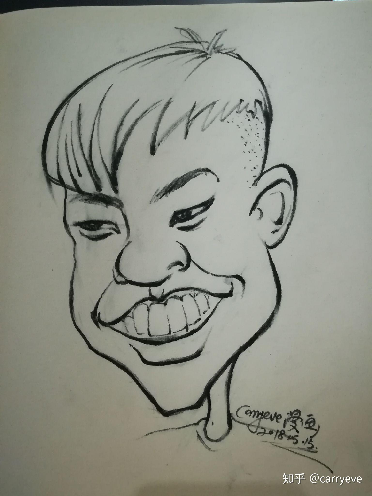 肖像漫画临摹练习