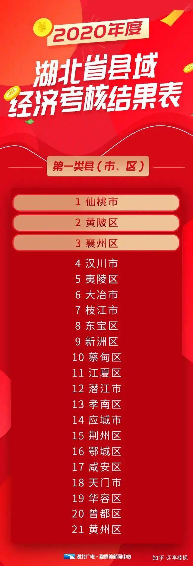 仙桃关键词排名推广 zhuanlan.zhihu.com