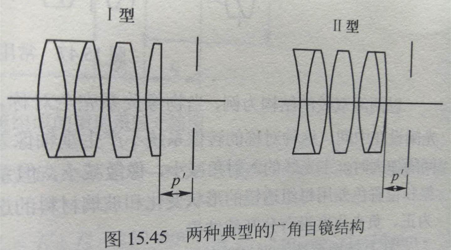 45是两种典型的目镜结构,其中一型把接目镜由单块正透镜换成了两块单
