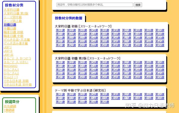 对日语学习一定有用的资源分享 网站 App Word Pdf 全精华推荐 知乎