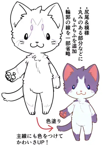 动物 拟人化 绘制时都有哪些知识点与技巧 知乎