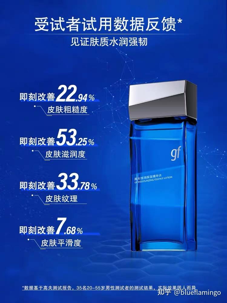 扒一扒 高夫 是如何成为国产男士护肤品牌No.1的? - 知乎