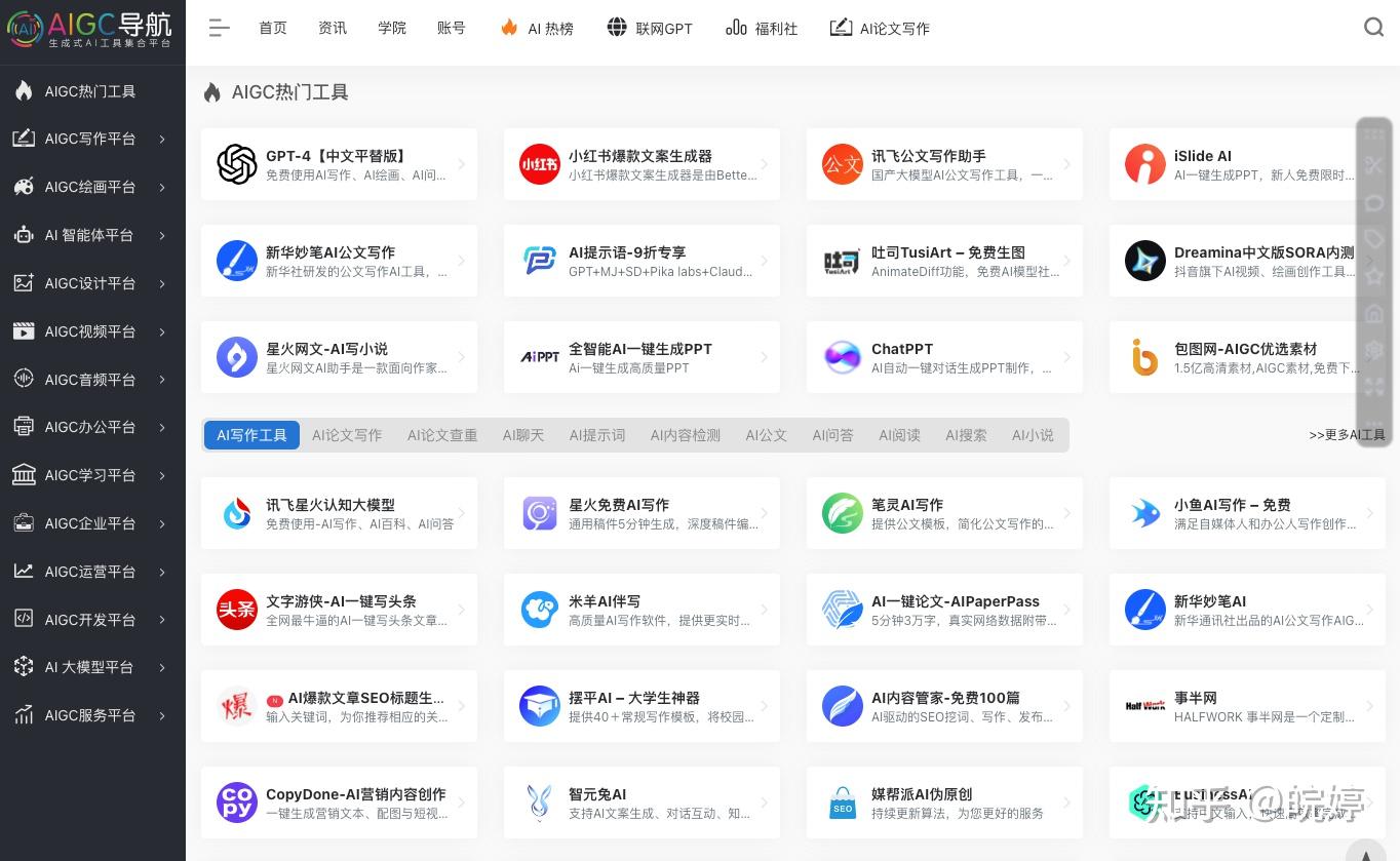 最全 AI 工具集和科研学术工具网站 - 知乎