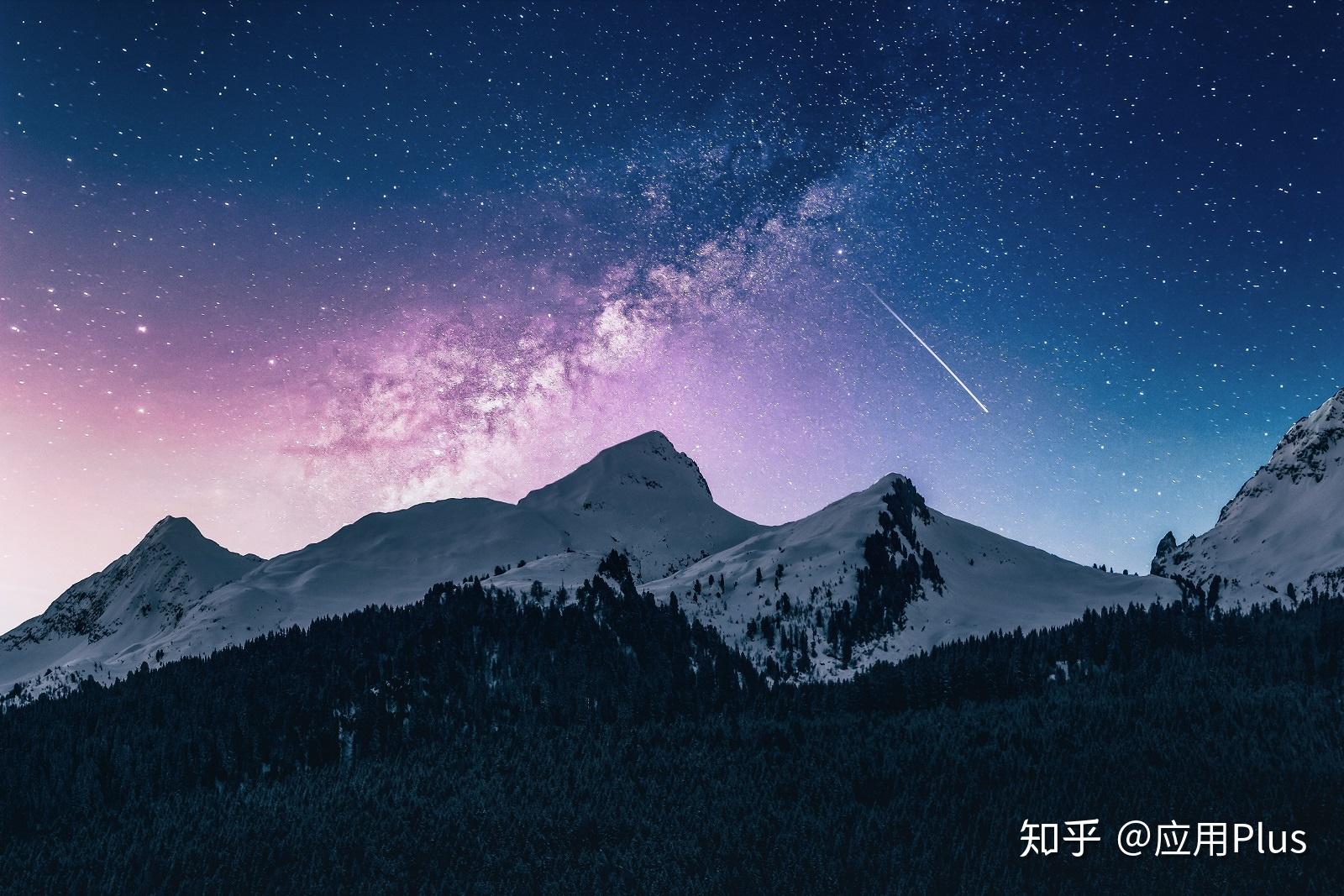 推荐收藏 | 这6个免费无版权的高质量图片网站能满足你99%的找图需求 - 知乎