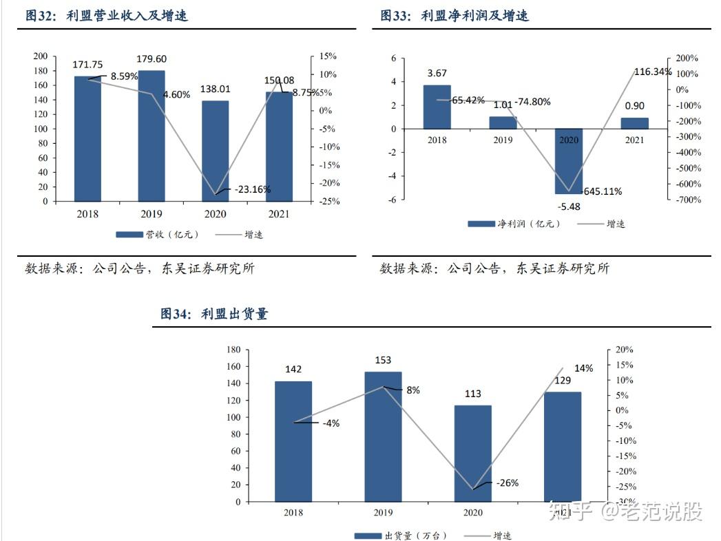 打印机自主品牌崛起，纳思达：耗材稳定现金流，芯片打开成长曲线