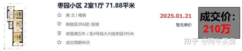 北京楼市:大兴房价有点可怕,多小区跌幅高达40% - 知乎