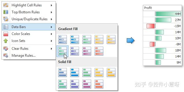 DevExpress WinForms中文教程：Data Grid - 如何设置条件格式？ - 知乎