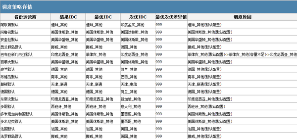 迪拜直播节点_迪拜有什么直播软件_迪拜节目