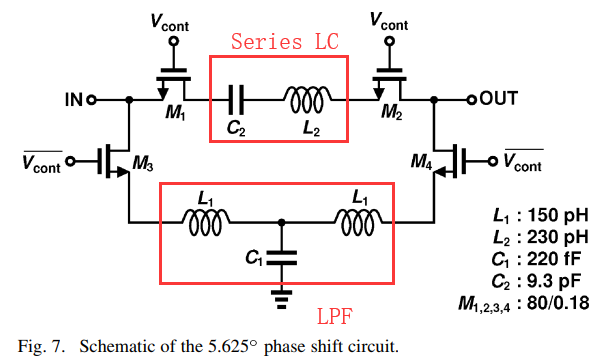 rfic論文解讀—無源移相器tmmt2010—a 6-bit cmos phase shifter