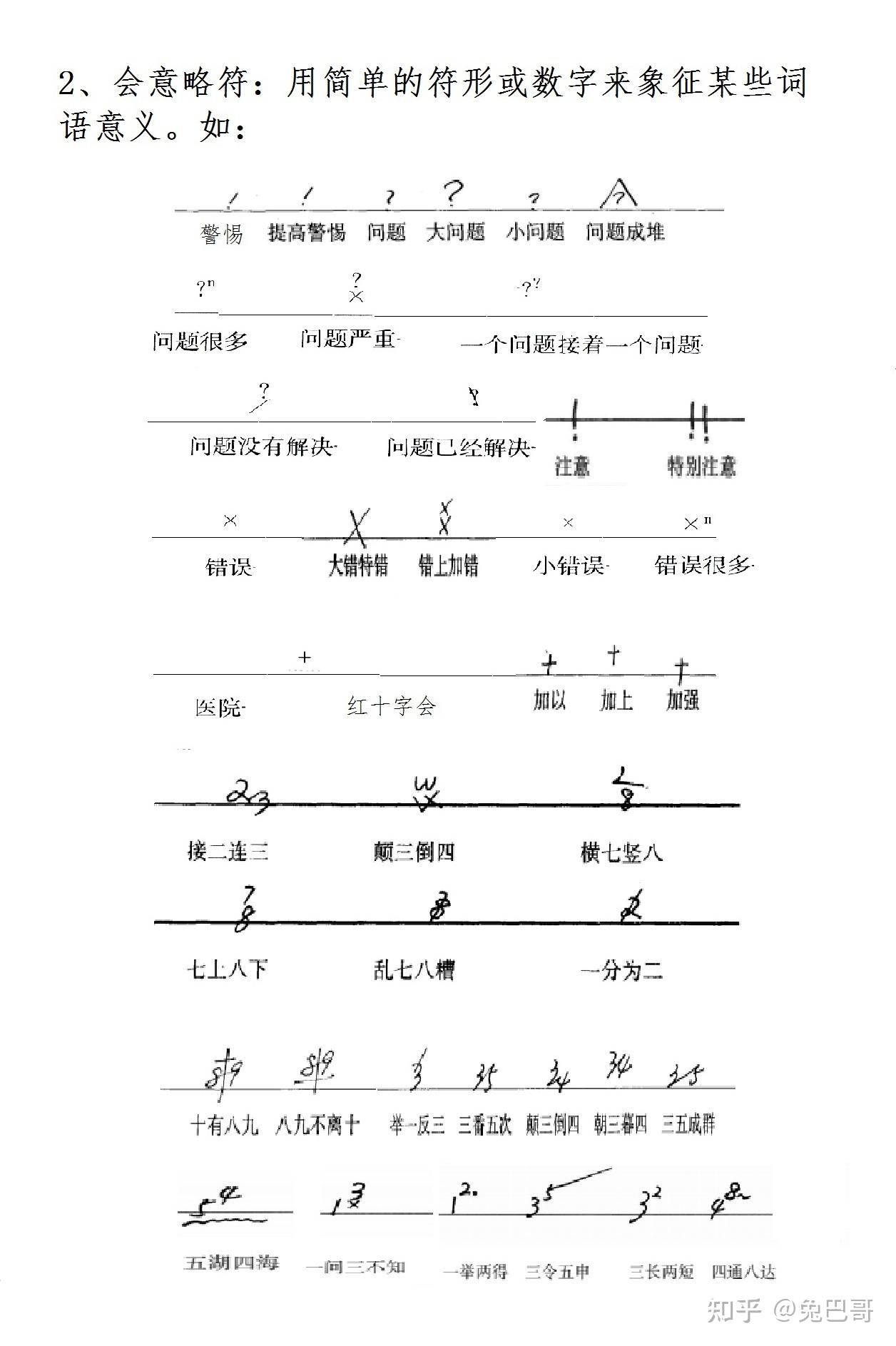 手写速记通用略符集锦 - 知乎