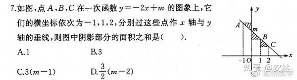 从小学到高中，聊聊数学教材中的数形结合思想 知乎