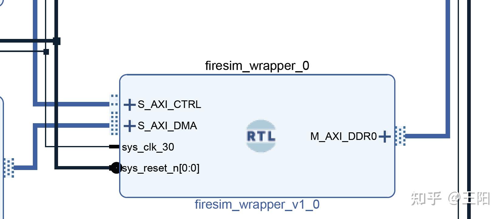 [教程] 如何在本地 FPGA 上运行 FireSim ？ - 知乎