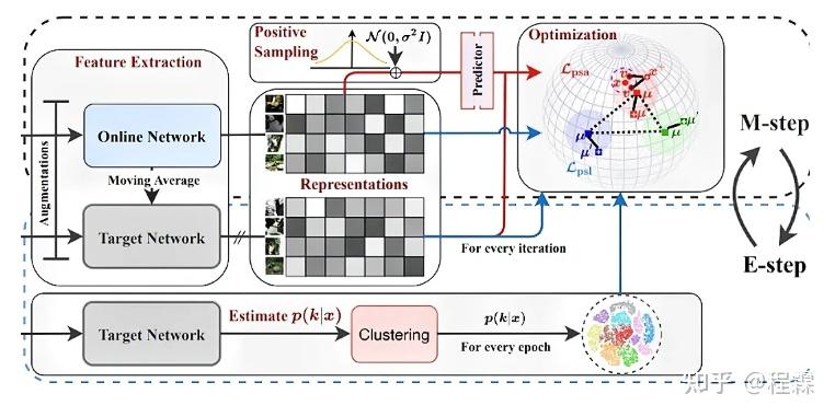 构建高效支付系统的核心技术架构与实现路径