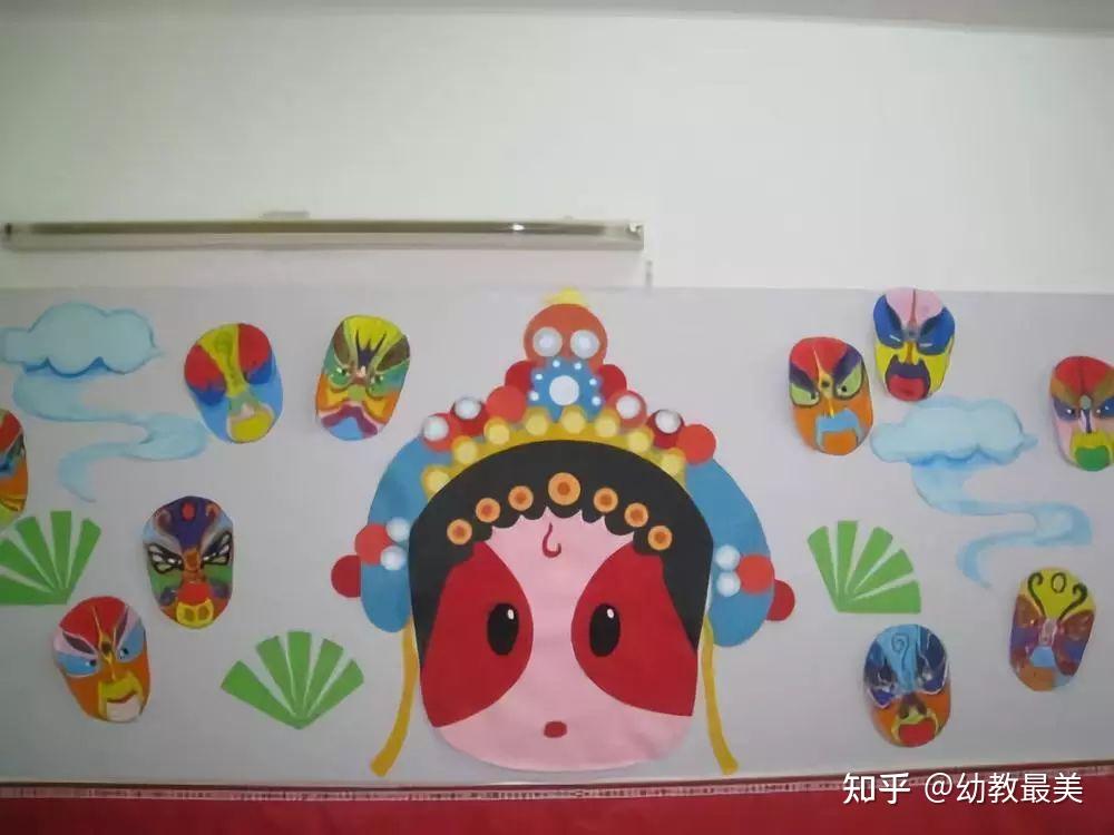 超惊艳的幼儿园中国风主题环创作品集,看到的幼师都收藏了!