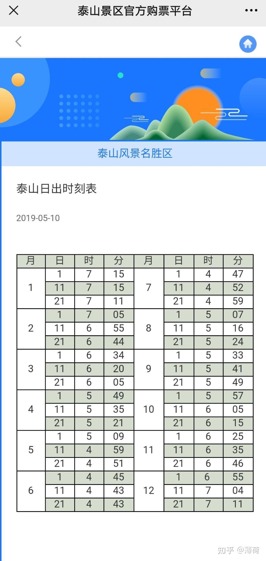 202171夜爬泰山72初次游记