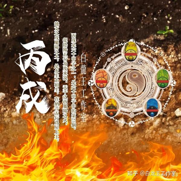 丙火，2023癸卯年运势 - 知乎