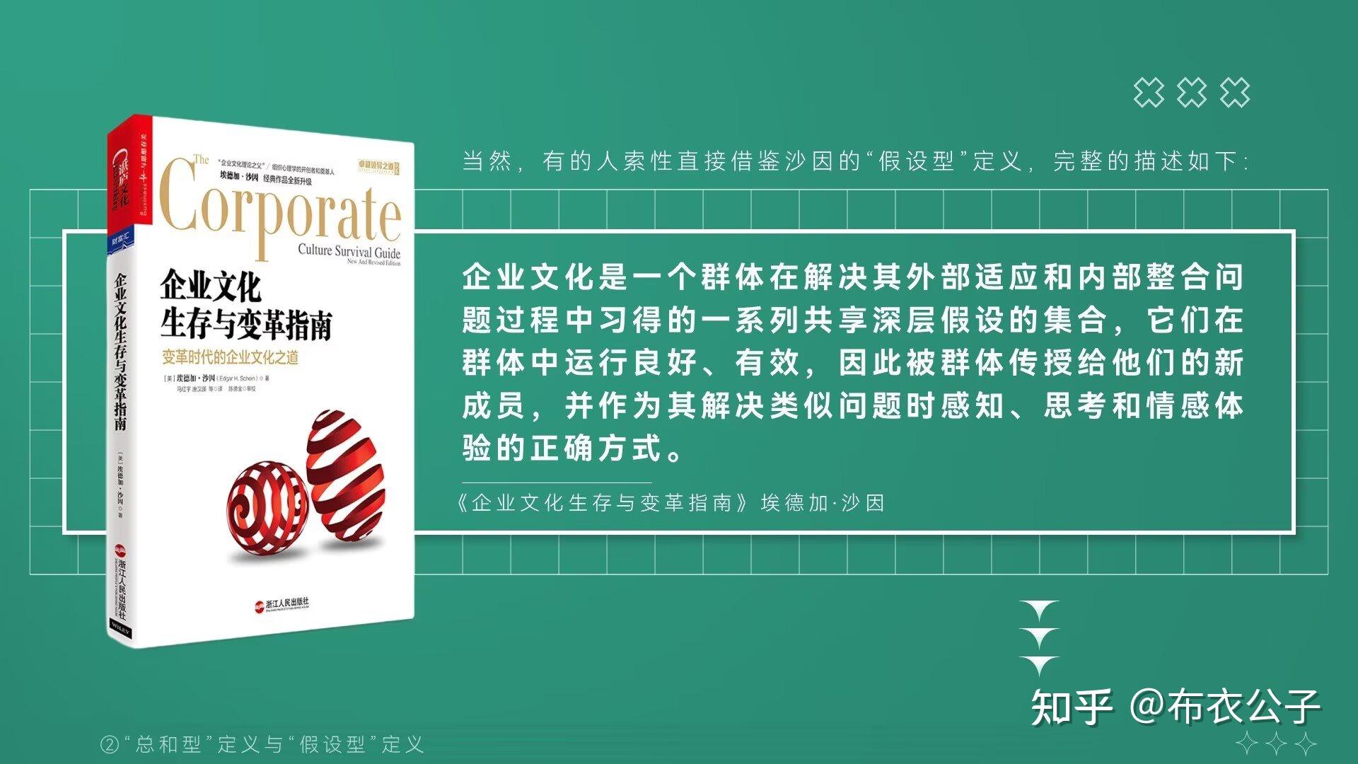 文案丨企業文化是企業的生存之道是企業生存與發展的底層邏輯和最高