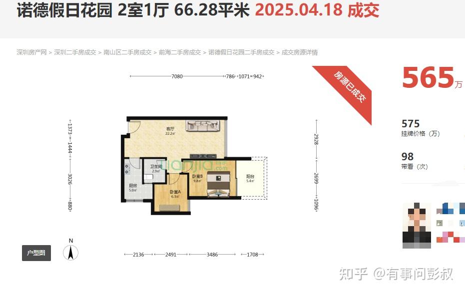 7月楼市这个消息,恐房价进一步下跌 - 知乎