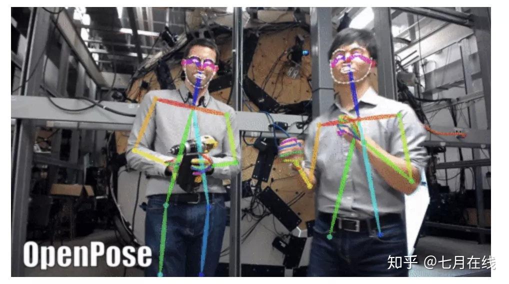 GitHub上25个最受欢迎的开源机器学习库