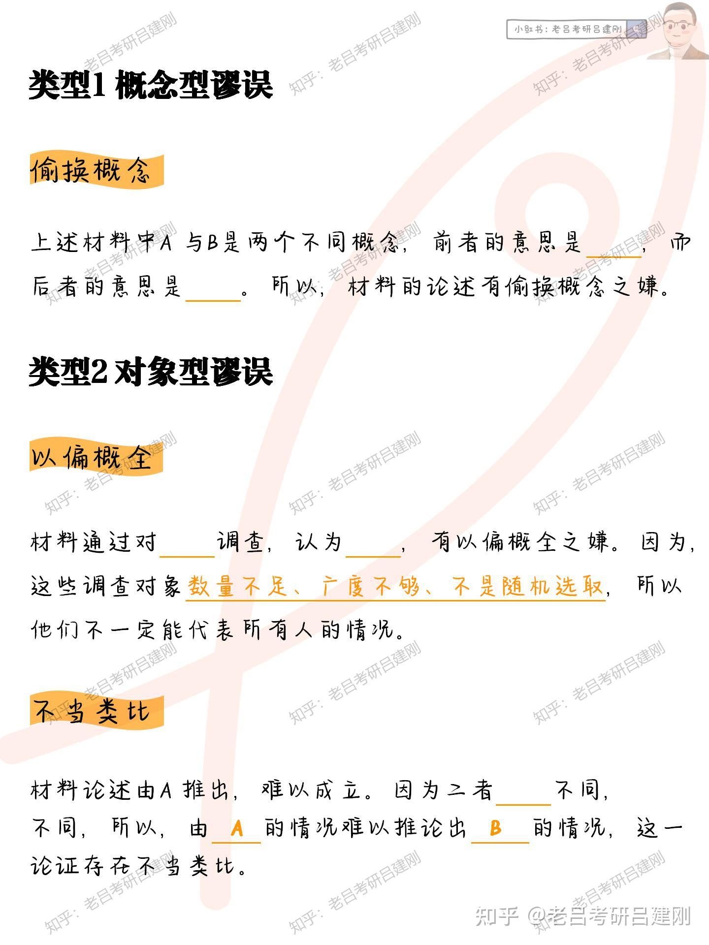 管综经综论证有效性分析怎么写？老吕压箱底写作公式最全总结（写作小白福利） - 知乎
