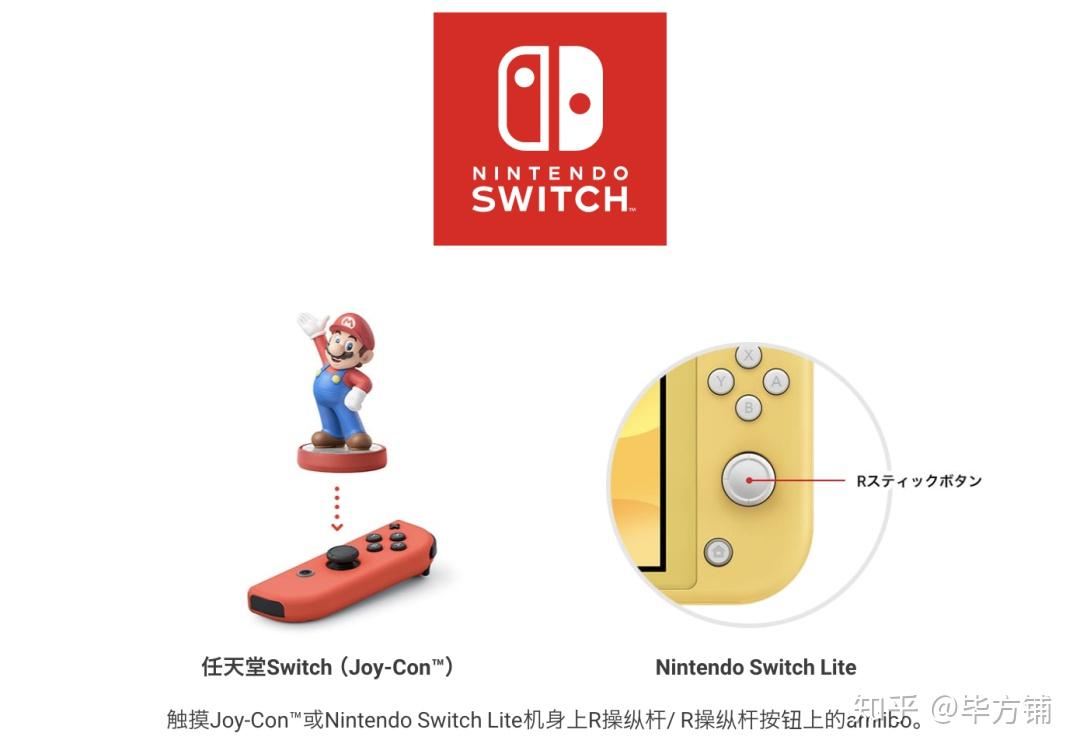 Amiibo nintendo switch как эмулировать