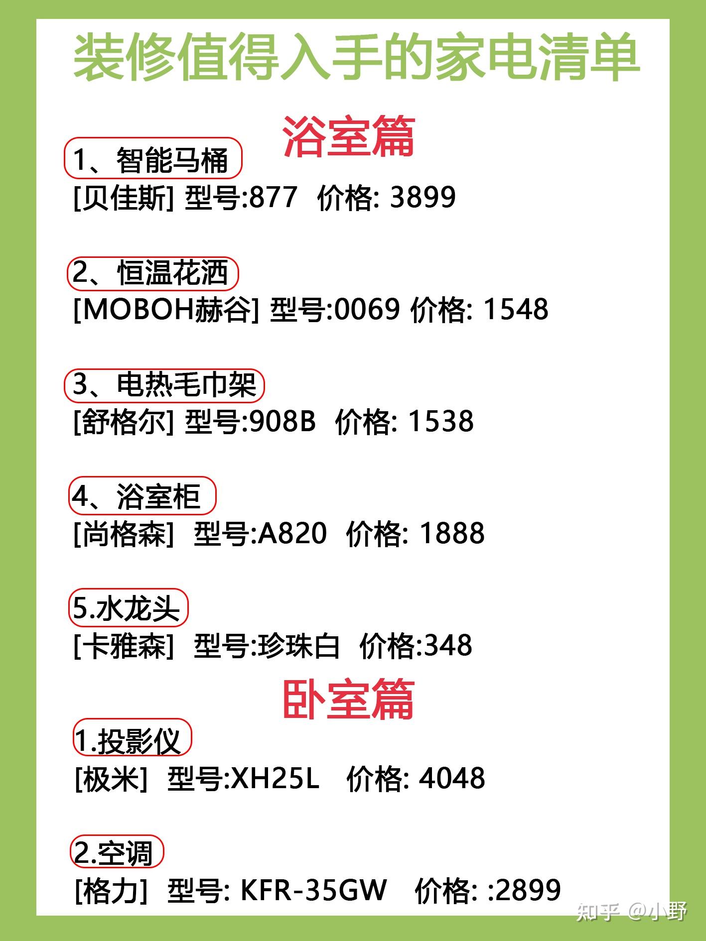 装修要注意的问题 - 知乎
