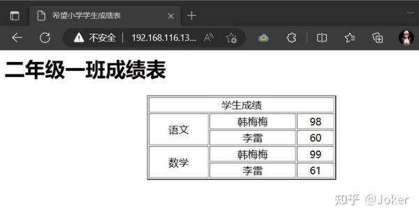 英文名kevin怎么读 百度知道