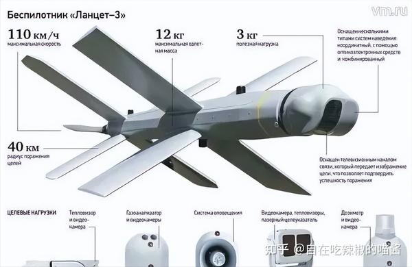 Актеры фильма ланцет фото