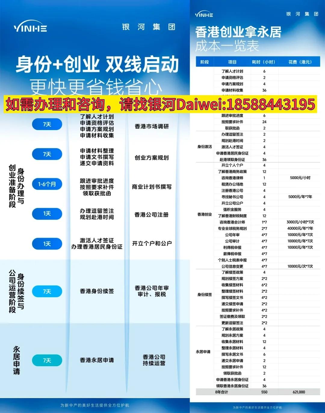一文读懂香港高才通计划（2025）：ABC类申请条件，续签永居攻略，6步搞定香港永居身份- 知乎