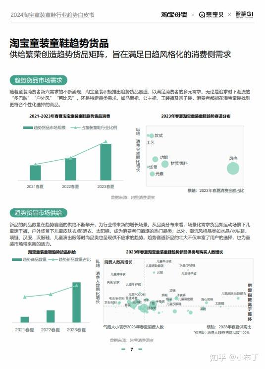 hk-聚焦主业品牌加速升级,童装业务打造第二增长极开源证券-特步国际