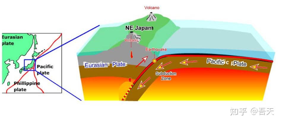 日本正在沉没?