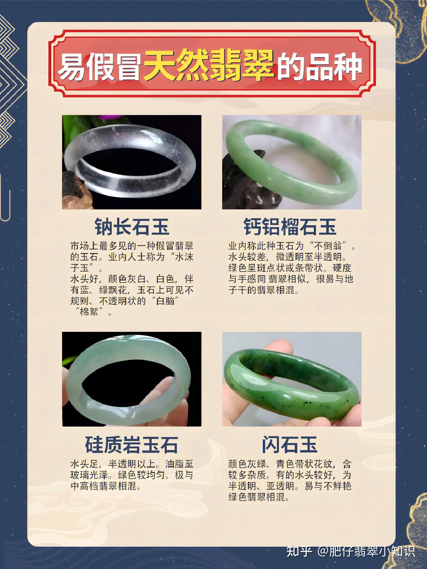 一不小心就踩坑！盘点那些容易与翡翠混淆的玉石！ - 知乎