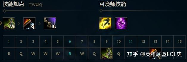 英雄联盟lol史武器大师16