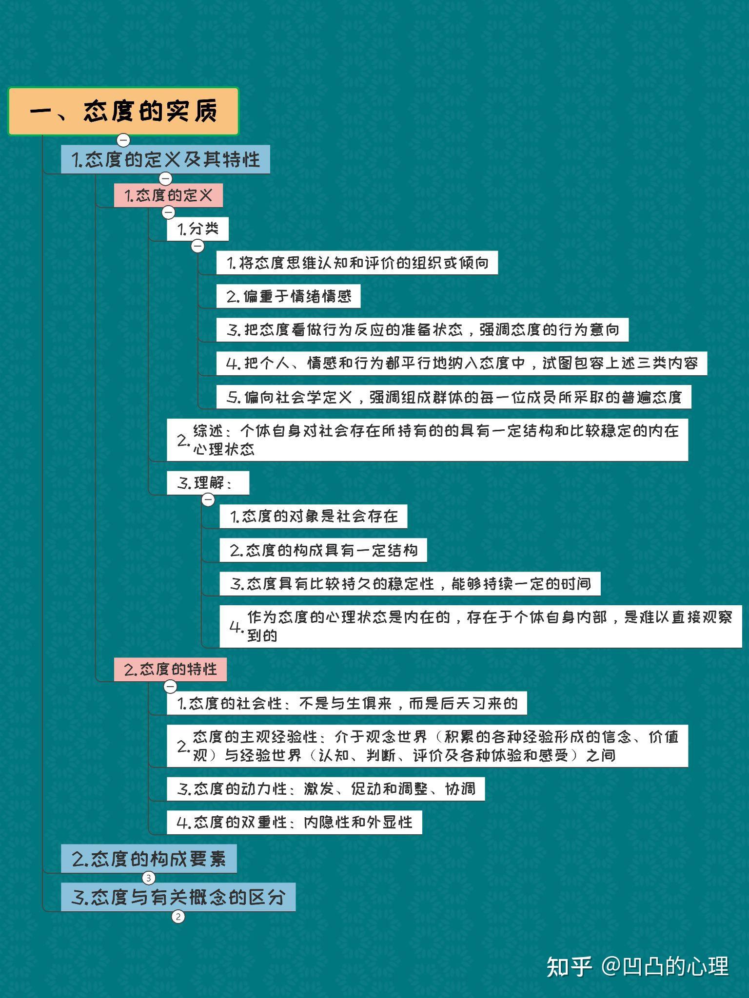 心理学的价值观是什么意思(普通心理学价值观)