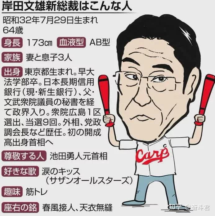 后,岸田文雄曾经一度被认为是接替首相职位的人选,但菅义伟决定参选后