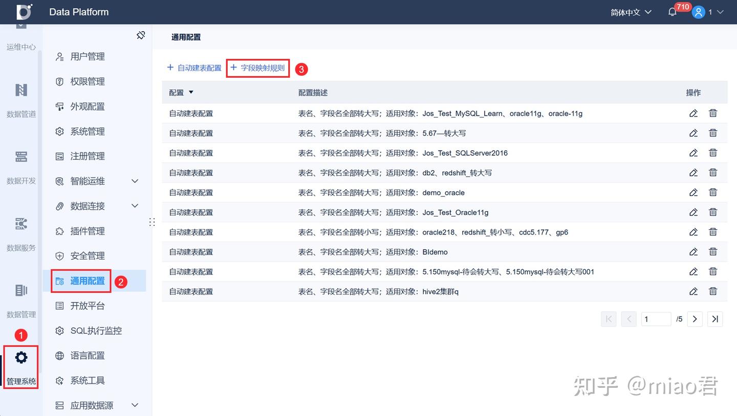 想控利润，就得先把生产成本拆明白！ - 知乎