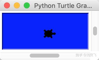 turtle.screensize改变不了窗口大小? - 知乎