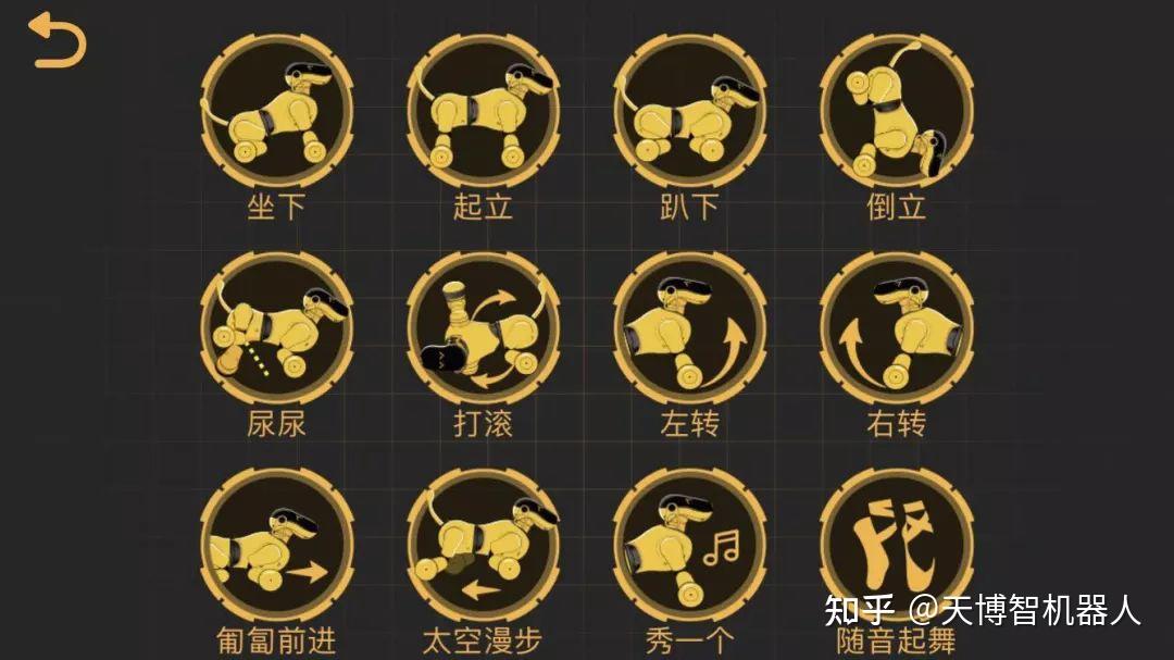 【可旺2代教玩视频】手把手教你玩可旺第2代ai智能仿生机器狗 - 知乎