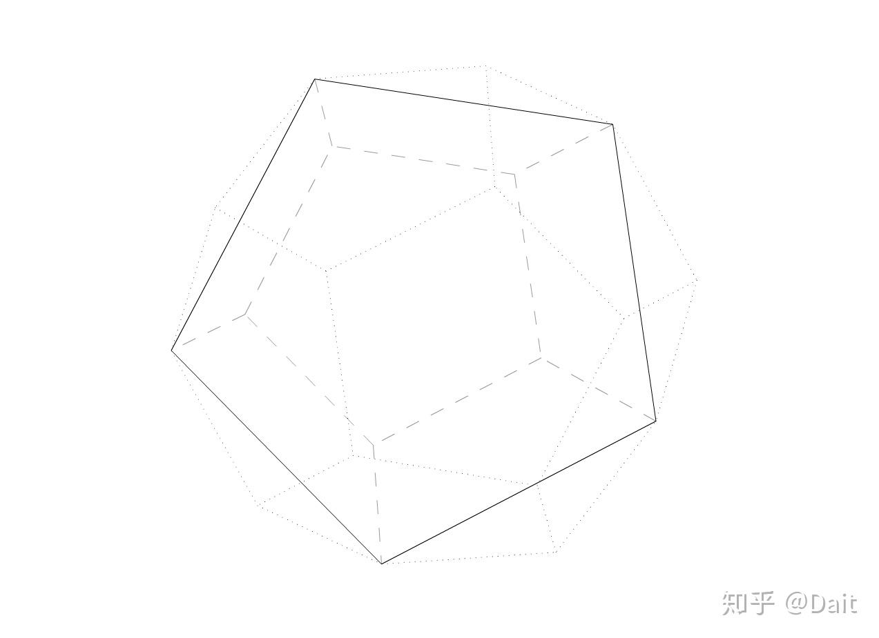 正十二面体体积推导一