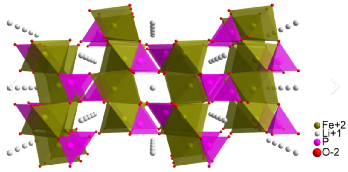 磷酸铁锂晶体结构