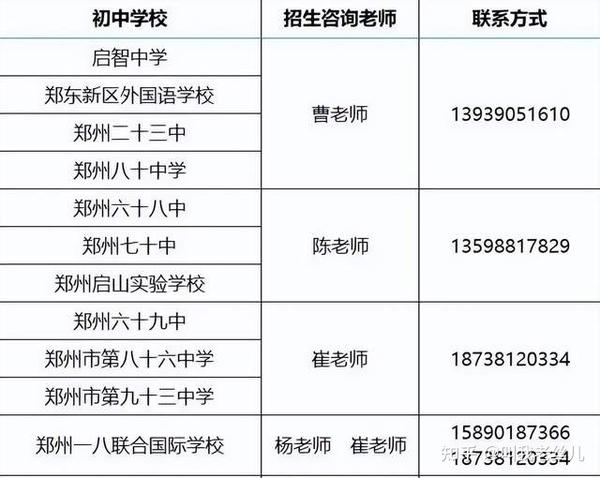 河南省中招考生服务平台体育加试_2017焦作中招体育加试_中招体育加试