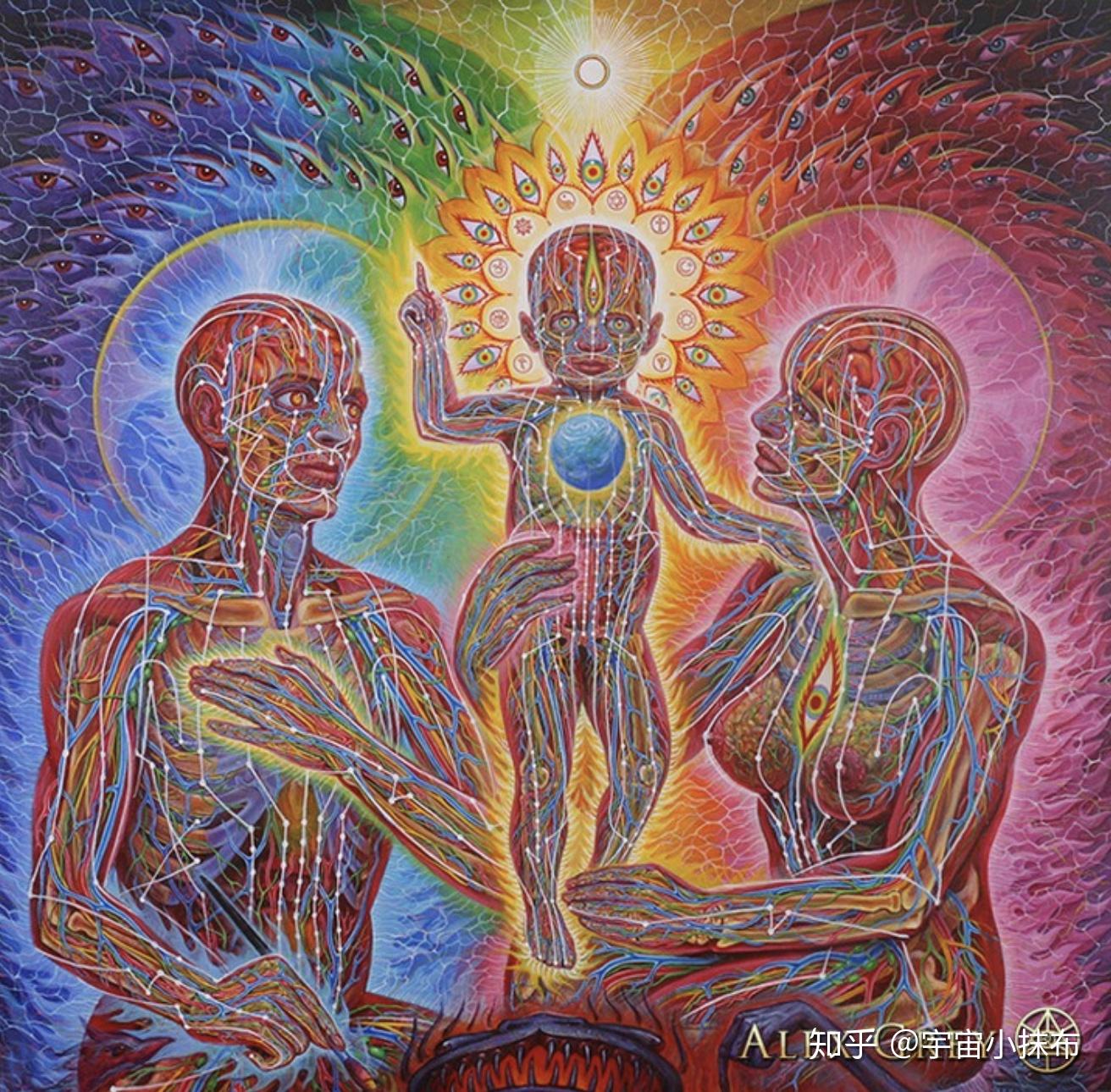 天眼画家alexgrey作品赏析