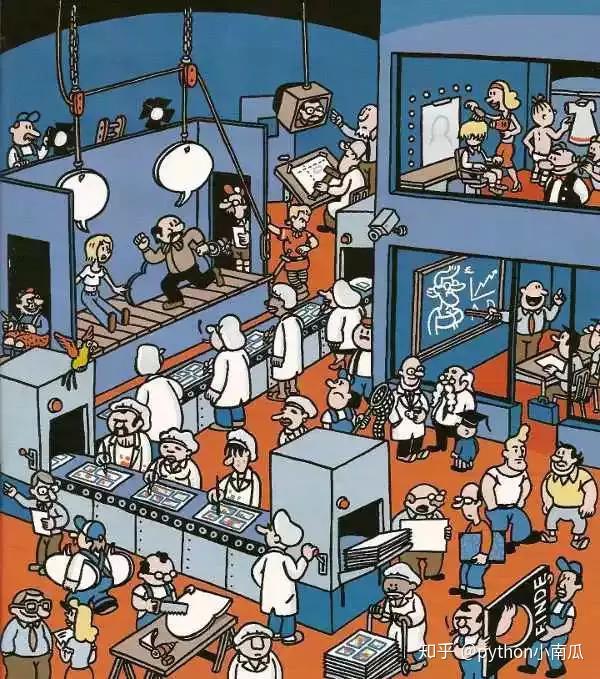 关于进程与线程的简单解释 关于进程与线程的简单解释