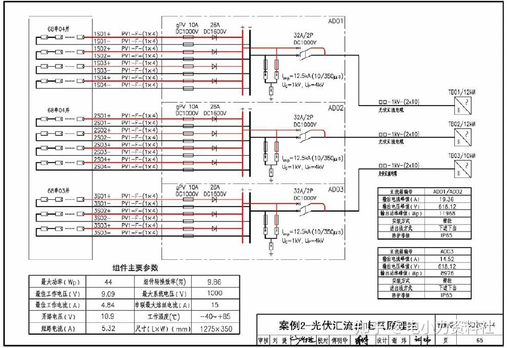 光伏标准系统图集(PDF+CAD) - 知乎